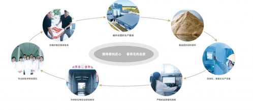 傲农集团 以标准化服务赋能行业，领航2021中国饲料工业展览会