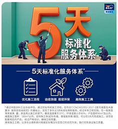 阿尔贝娜标准化服务 打造高效透明的品质保障体系